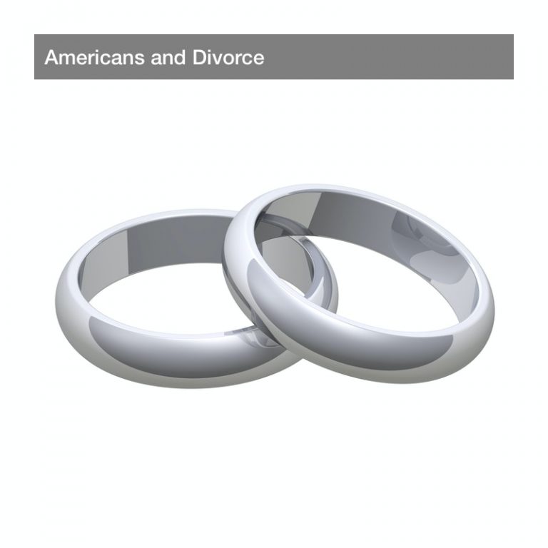 Americans and Divorce